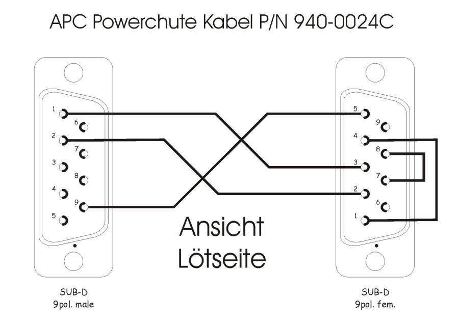 powerchute_940-0024c.jpg